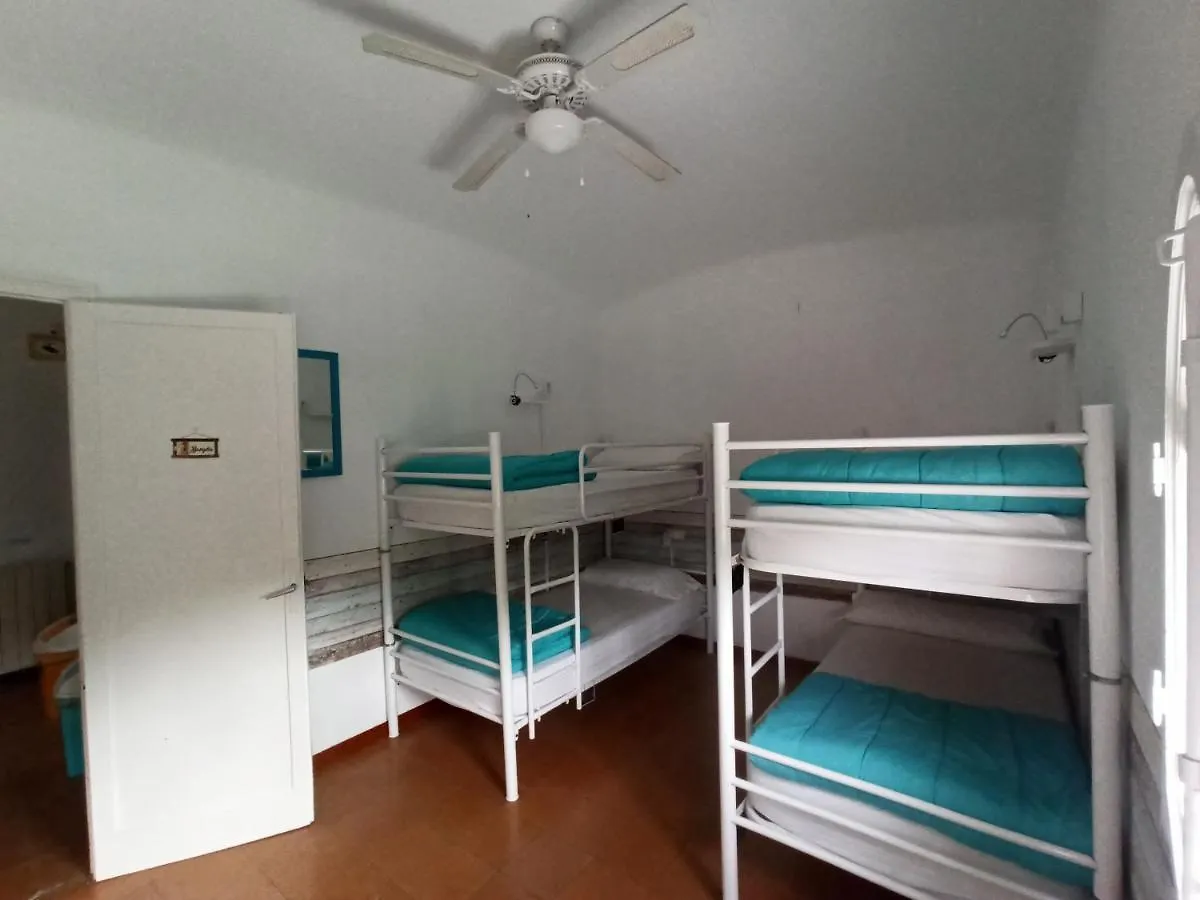 Albergue Can Cocollona Girona